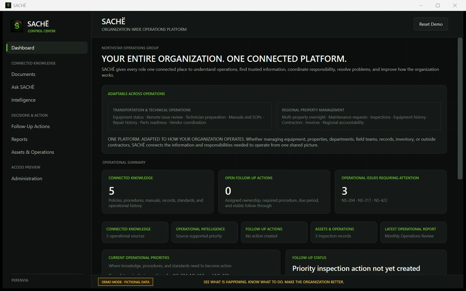 Fictional SACHË organization-wide dashboard showing cross-industry operations, connected knowledge, priorities, and follow-up